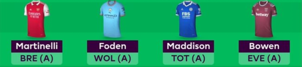 FPL GW8 Scout Picks- Midfielders