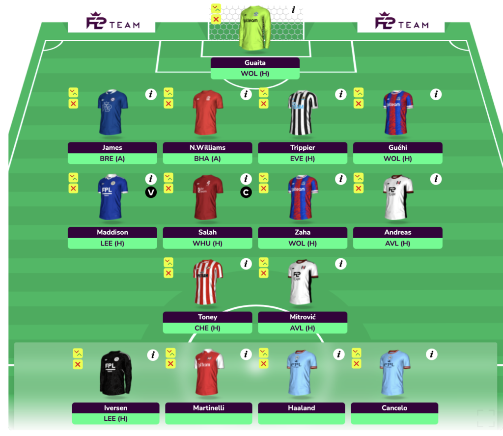 FPL GW9 Wildcard Team & Drafts To Consider | Wildcard Guide