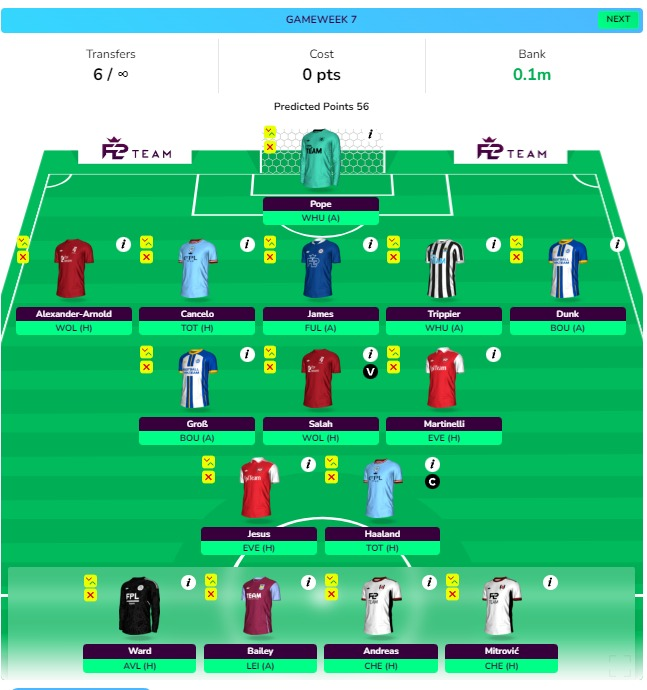 FPL GW7 Wildcard Draft 2
