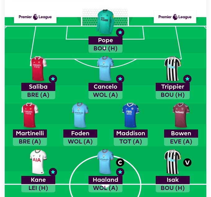Full FPL GW8 Scout Picks Squad