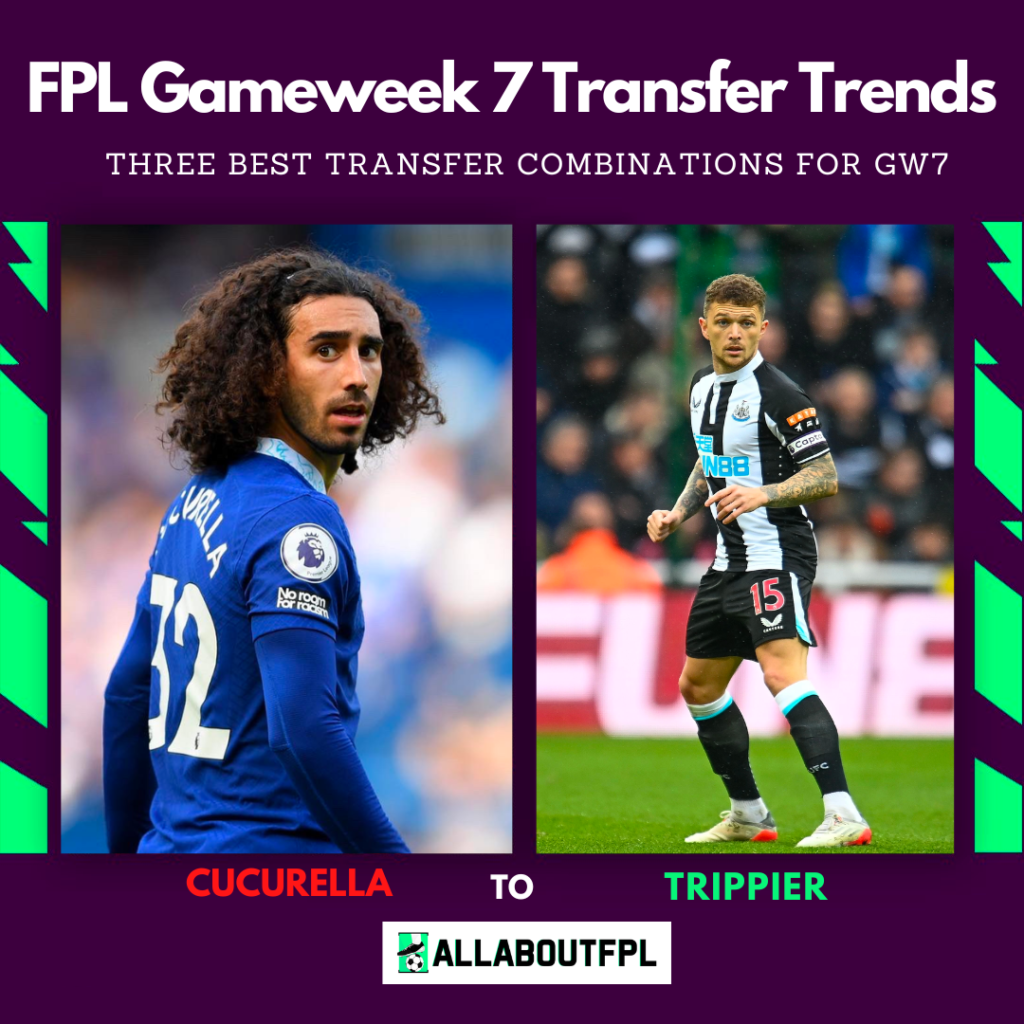 FPL GW7 Best Transfer Combinations- Cucurella to Trippier
