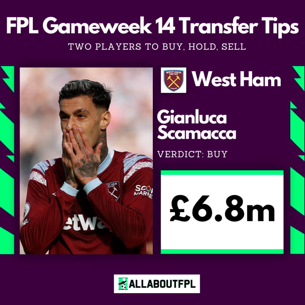 FPL Gameweek 14 Transfer Tips: Two players to BUY ~ Gianluca Scamacca