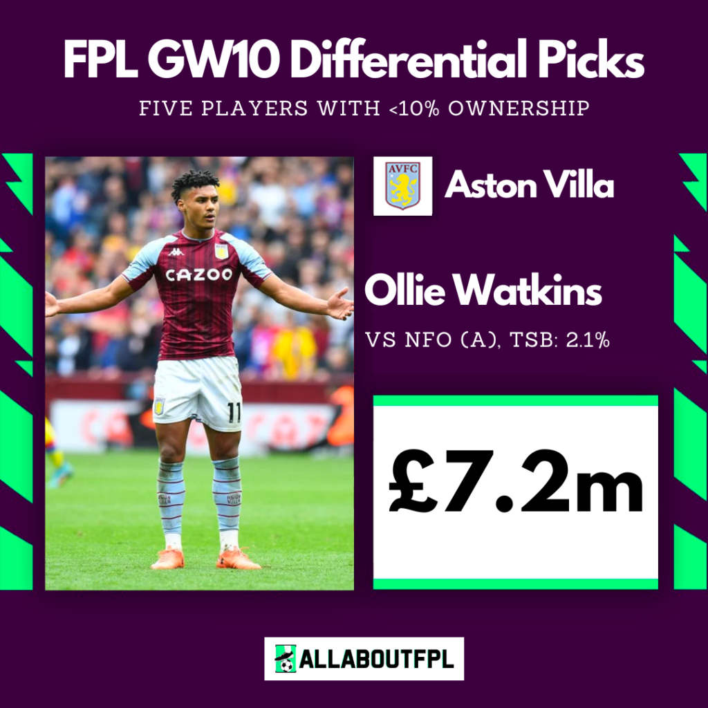 FPL GW10 Differential Picks ~ Ollie Watkins vs Nottingham Forest(A)