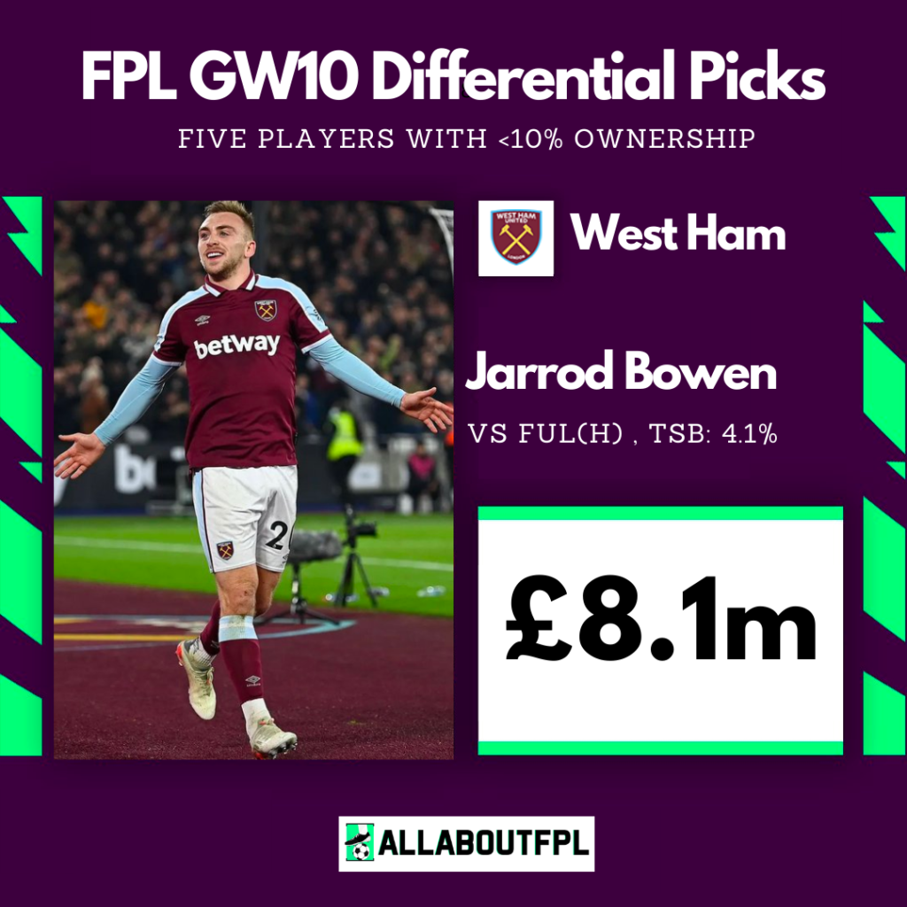 FPL GW10 Differential Picks ~ Jarrod Bowen vs Fulham(H)