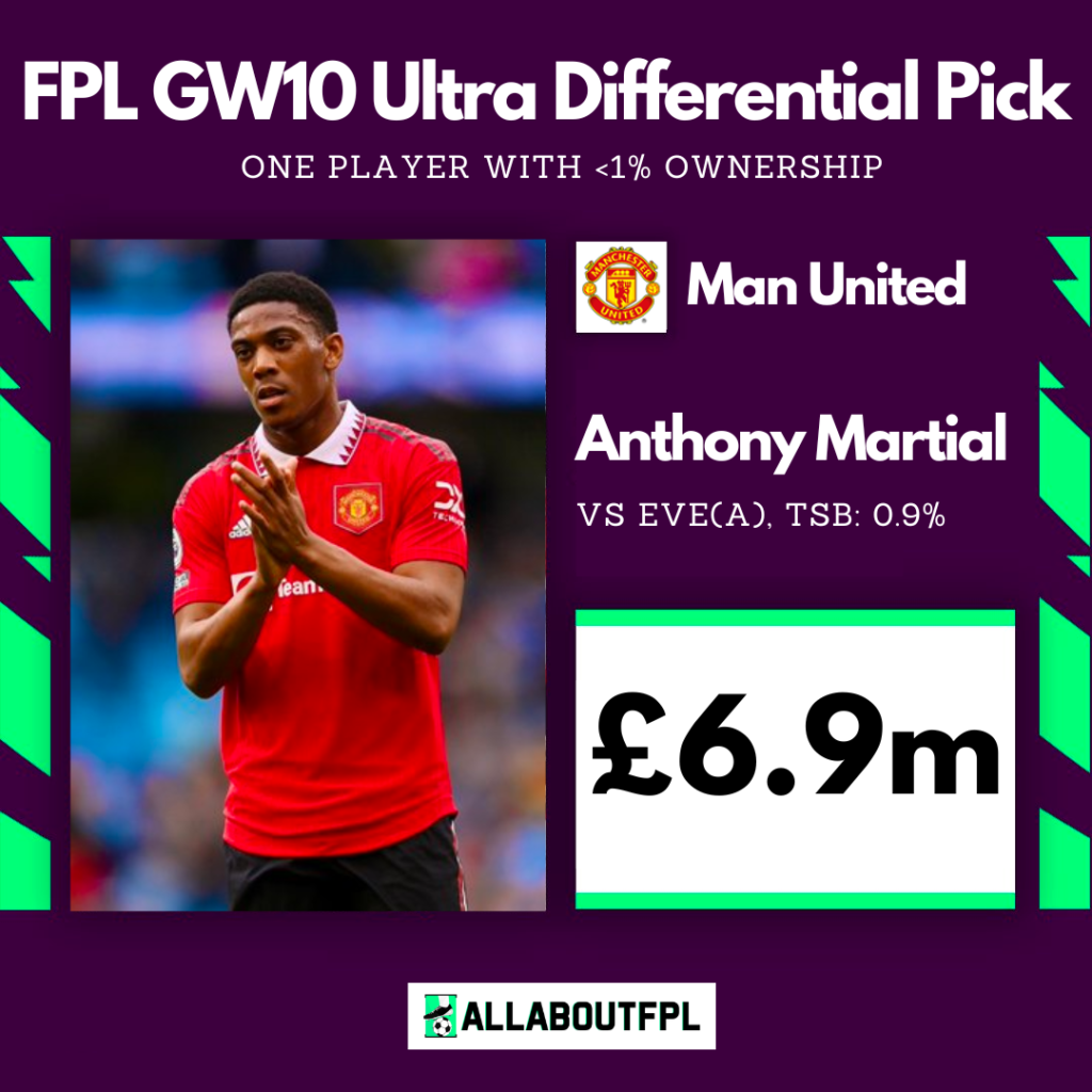 Ultra-Differential Pick for FPL GW10 ~ Anthony Martial