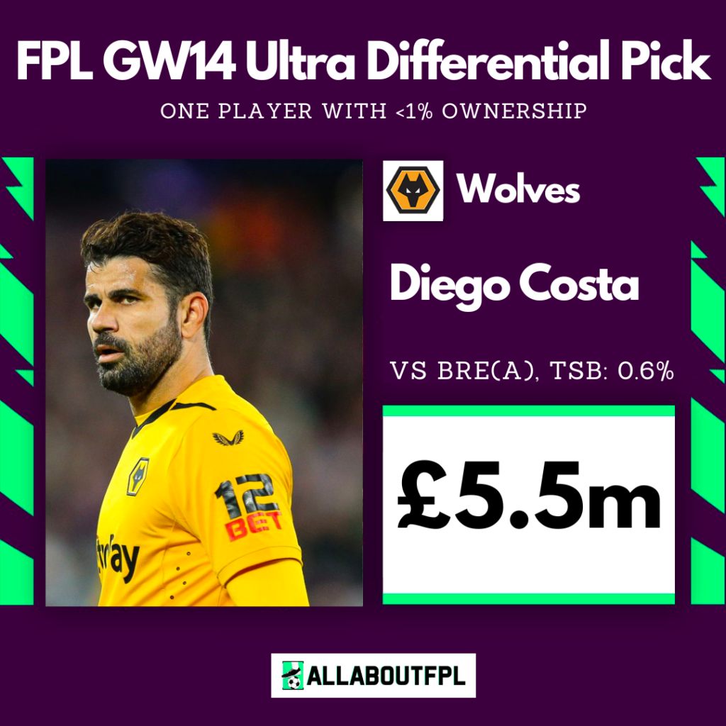 FPL GW14 Ultra Differential ~ Diego Costa