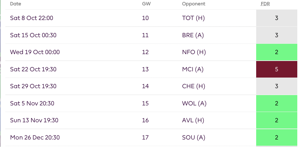 Brighton FPL Fixtures from FPL GW10 to GW16