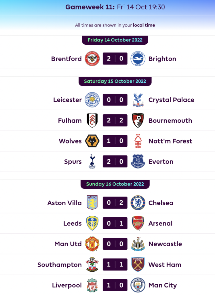 FPL GW11 Results