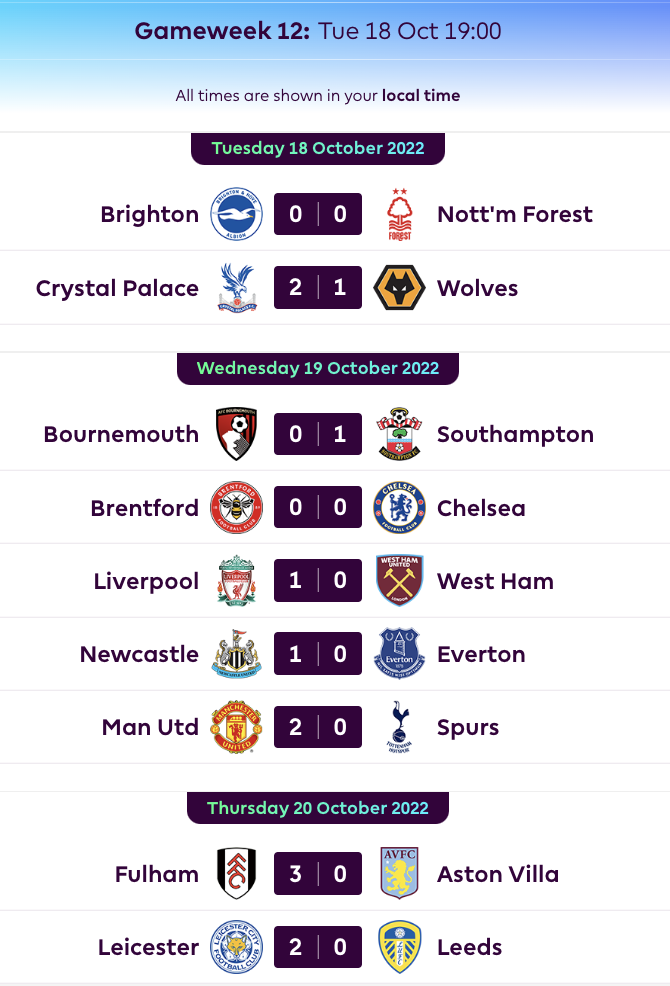 FPL GW12 Results