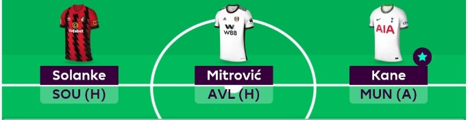 FPL GW12 Scout Picks- Forwards