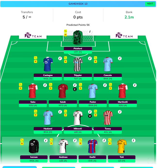 FPL GW13 Wildcard Draft 1