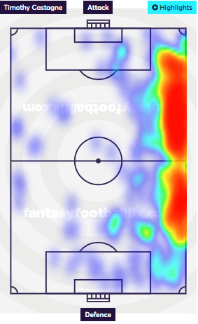 Castagne heatmap