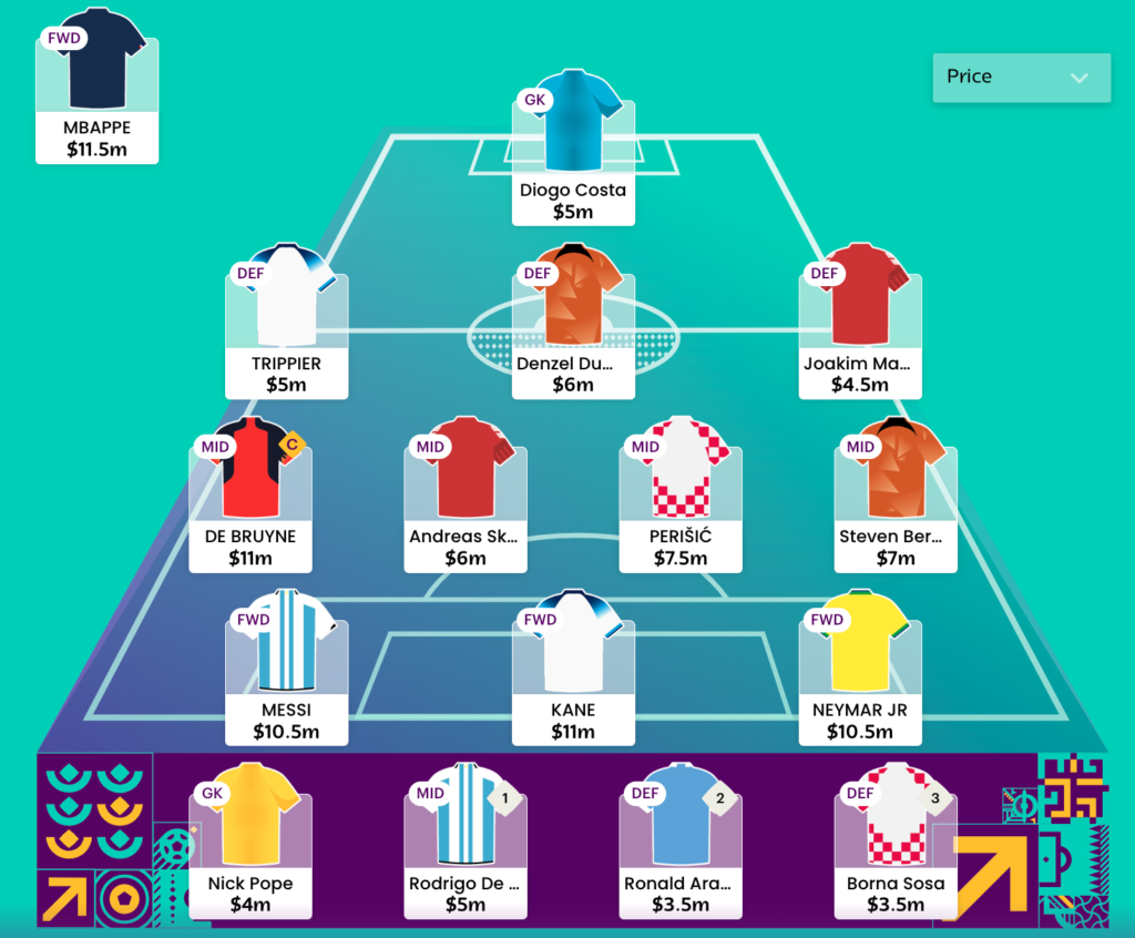 World Cup Fantasy Matchday 1 Team Selection