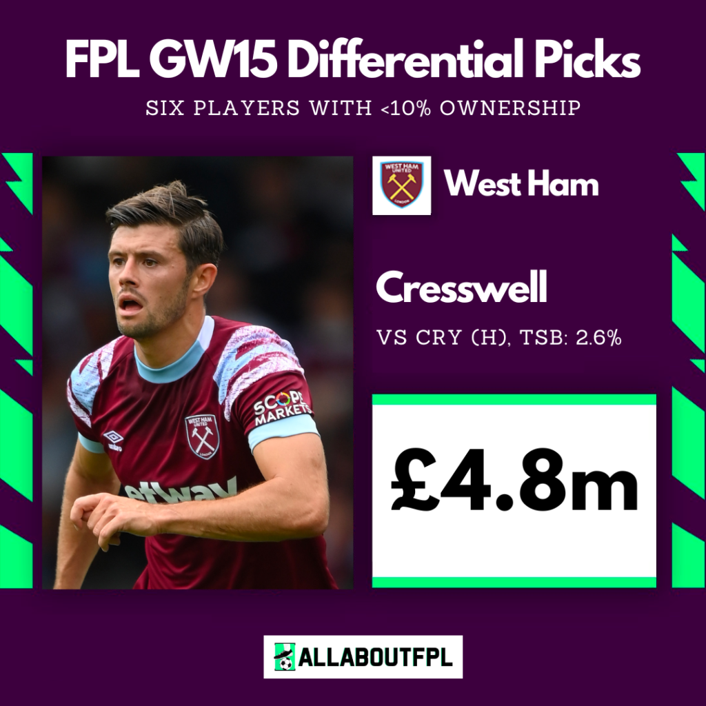 FPL Gameweek 15 Differential Picks ~ Aaron Cresswell vs Crystal Palace(H)