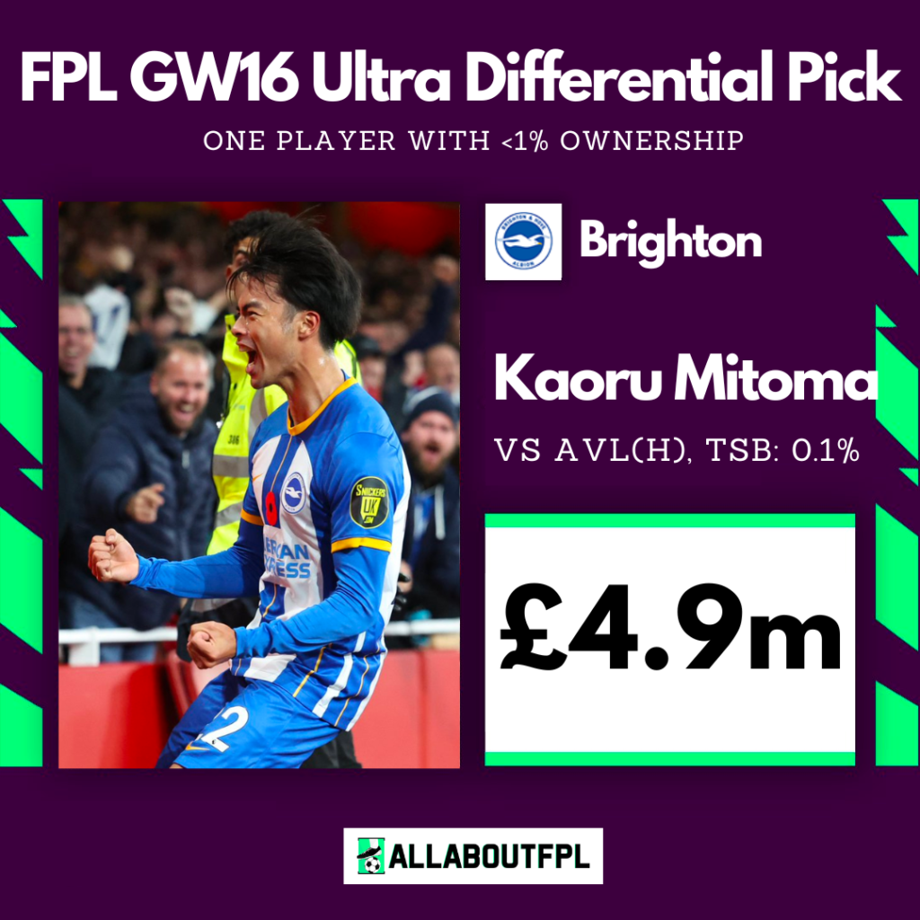 FPL Gameweek 16 Ultra Differential Picks(<1% TSB) ~ Mitoma