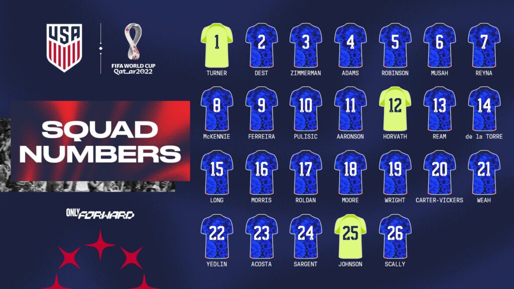 USA 2022 FIFA World Cup Official 26 Man Squad