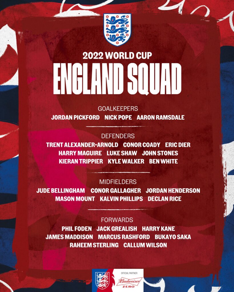 England 2022 FIFA World Cup Official 26 Man Squad