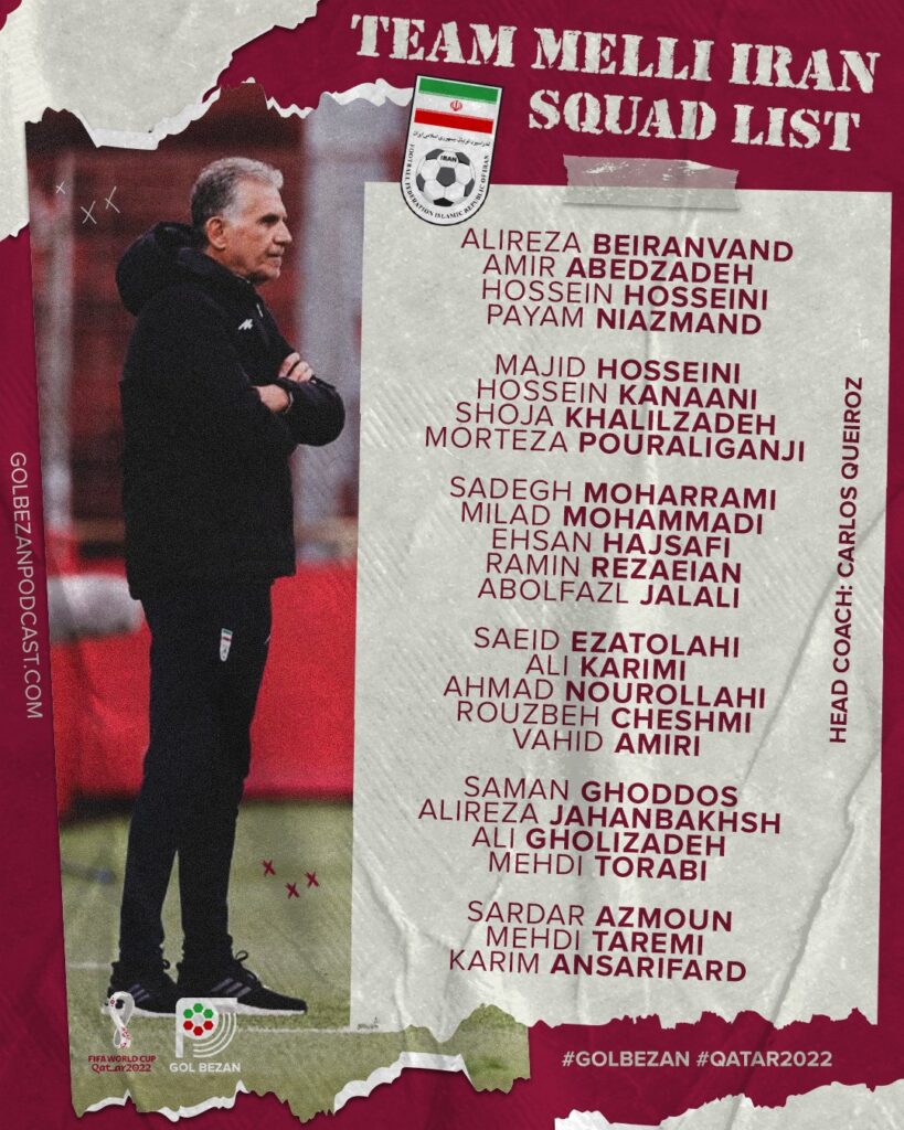 Iran 2022 FIFA World Cup Official 26 Man Squad