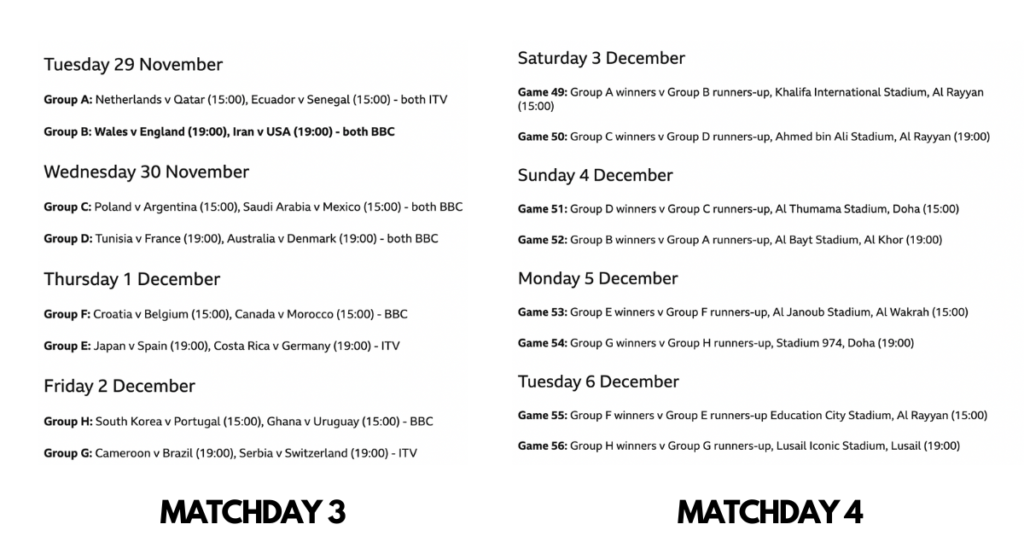 World Cup Fantasy Matchday 3 to Matchday 4 Schedule