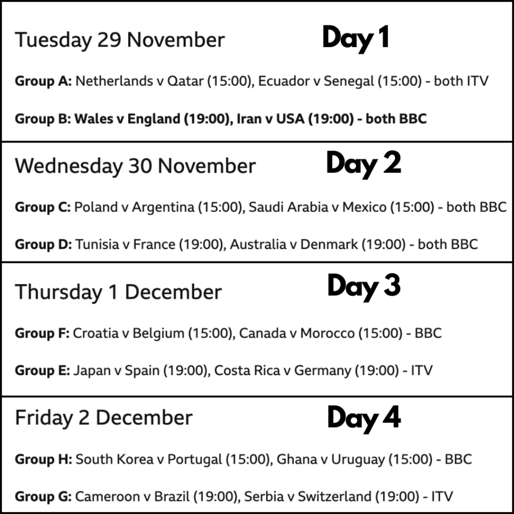 World cup fantasy MD3 schedule 