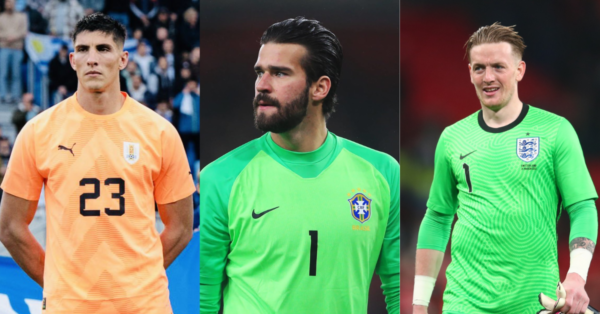 Best Goalkeepers to Target in World Cup Fantasy | Price Point Wise