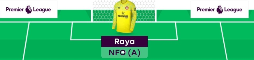 FPL GW15 Scout Picks- Goalkeeper
