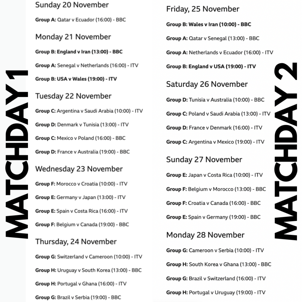 World Cup Fantasy Matchday 1 to Matchday 2 Schedule