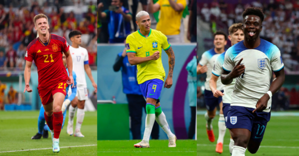 World Cup Fantasy Matchday 4 Scout Picks with Stats & Heatmaps