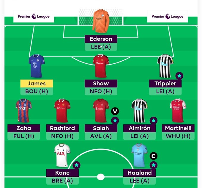 Full FPL GW17 Scout Picks Team