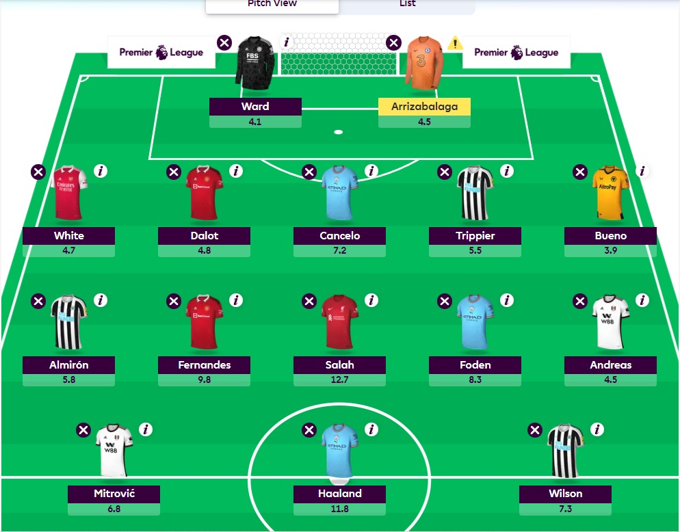FPL GW17 Draft 1 ~ Three premiums draft