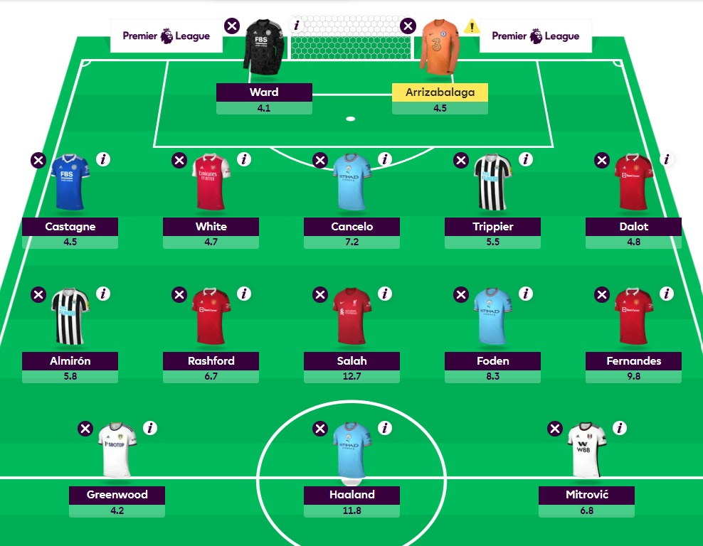 FPL GW17 Draft 6