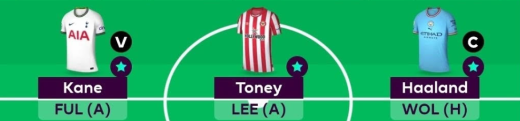 FPL GW21 Scout Picks- Forwards