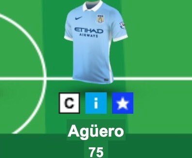Aguero 25 points in a FPL Gameweek in 2015/16 season
