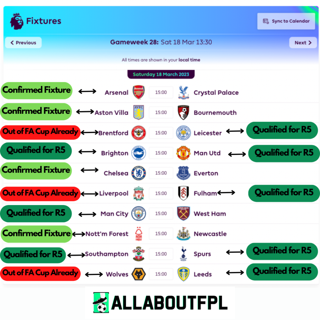 Current FPL GW28 Fixtures
