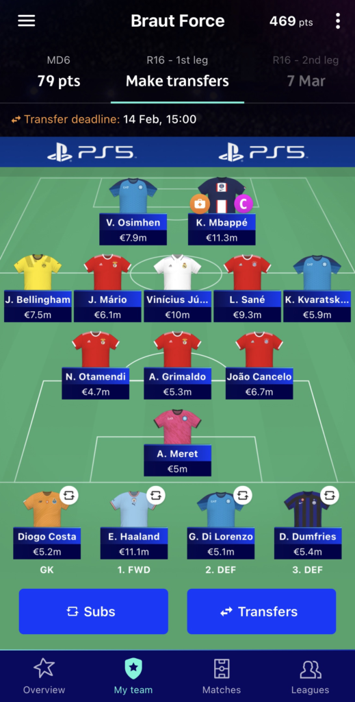 UCL Fantasy Matchday 7 Players to Target- Drafts
