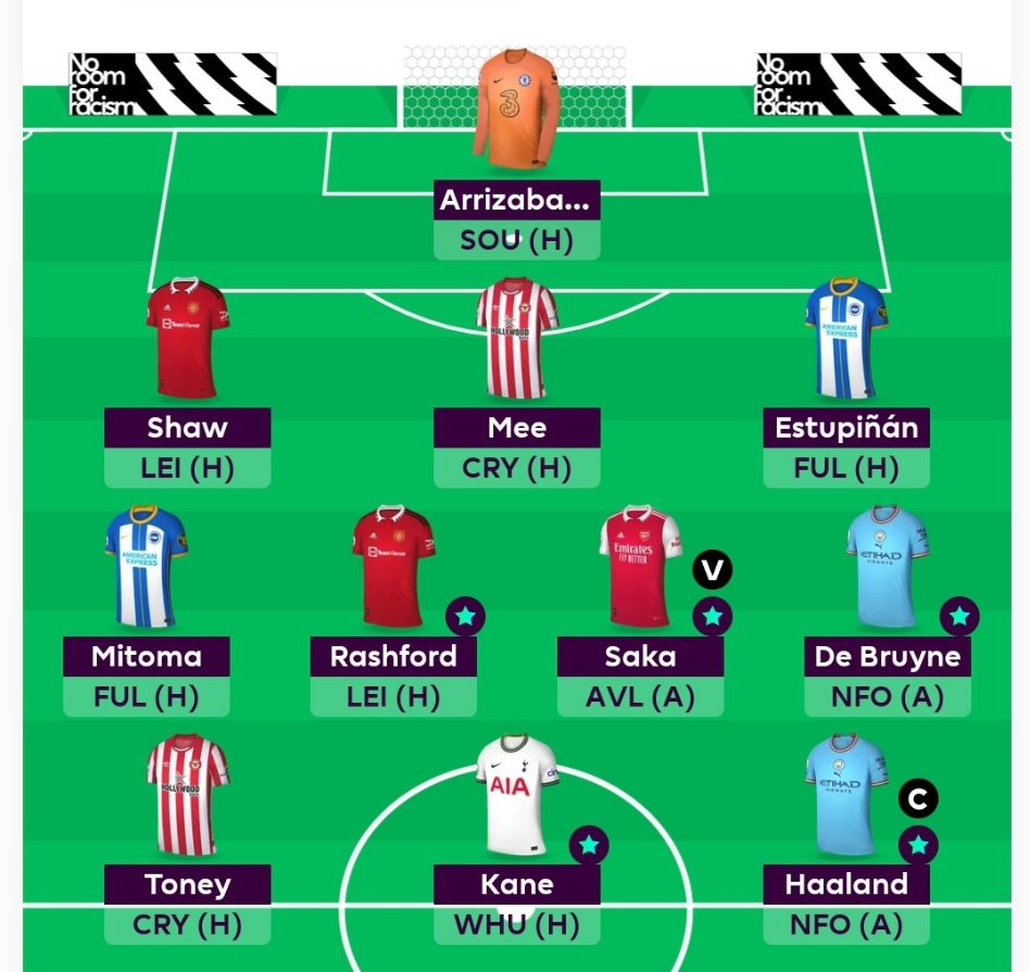 Full FPL GW24 Scout Picks Team 