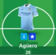 Aguero 26 points in a FPL Gameweek in 2015/16 season