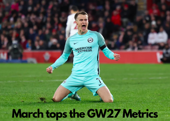 Solly March tops our FPL GW27 Captaincy metrics becoming the best captaincy choice for FPL Gameweek 27 based on our metrics