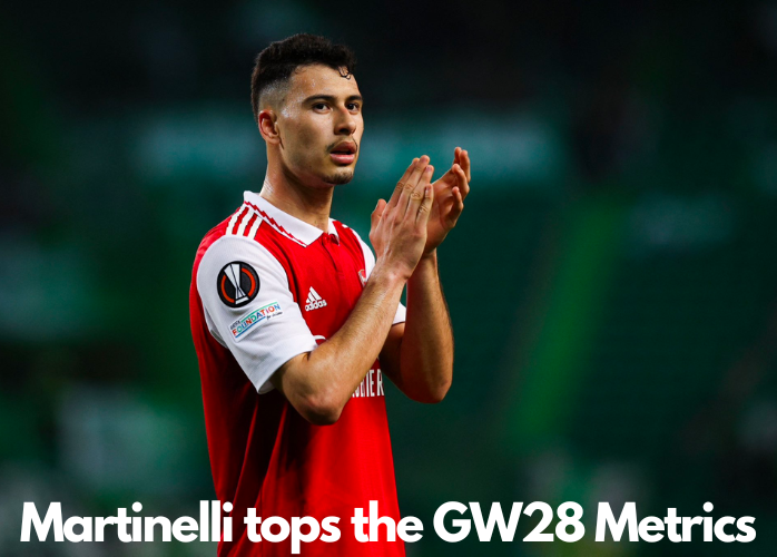 Martinelli tops our FPL GW28 Captaincy metrics becoming the best captaincy choice for FPL Gameweek 28 based on our metrics