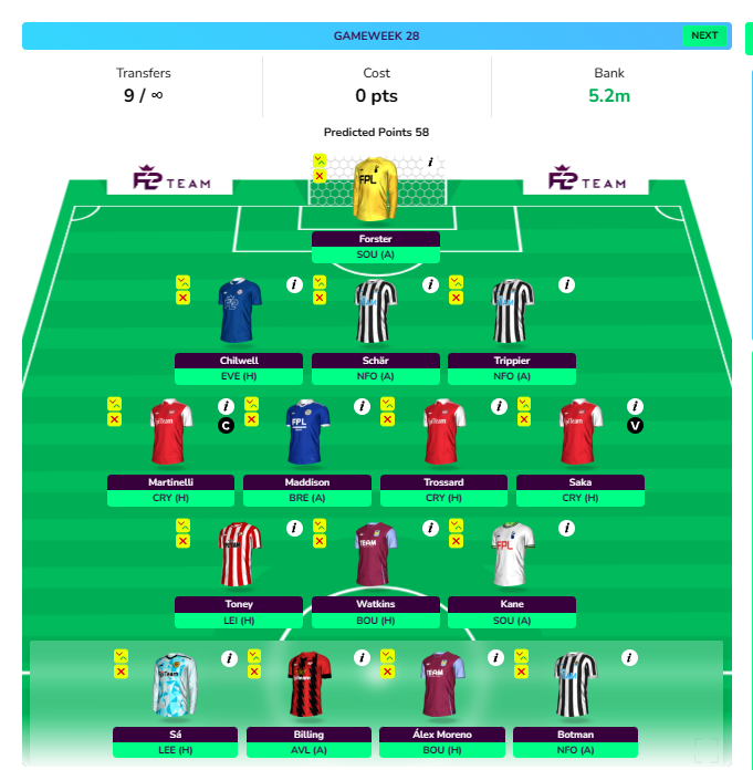 FPL GW28 Free Hit Draft Two