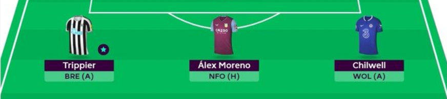 FPL GW30 Scout Picks - Defenders