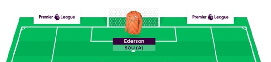 FPL GW30 Scout Picks- Goalkeeper