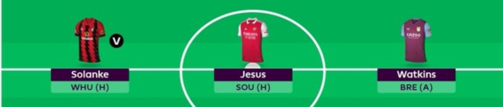 FPL GW32 Scout Picks- Forwards