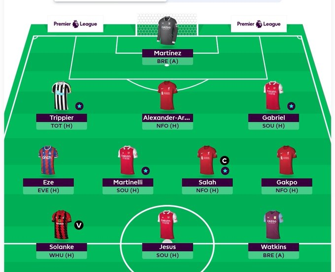 Full FPL GW32 Scout Picks Team