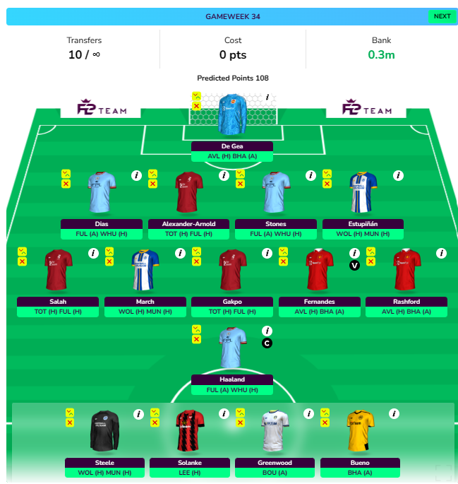 FPL GW34 Free Hit Draft 3