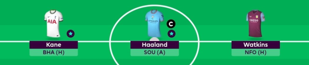 FPL GW30 Scout Picks- Forwards