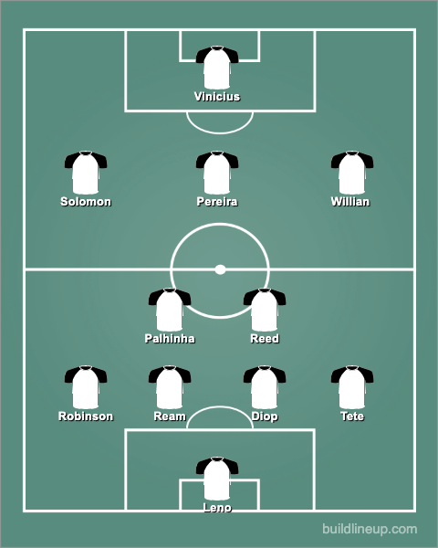 Fulham GW30 Predicted Lineup