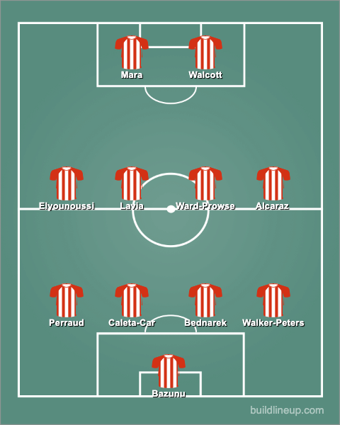 Southampton GW30 Predicted Lineup