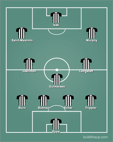 Newcastle United GW30 Predicted Lineup