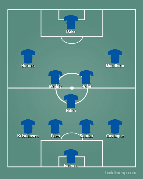 Leicester City GW30 Predicted Lineup: